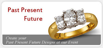 Past Present Future